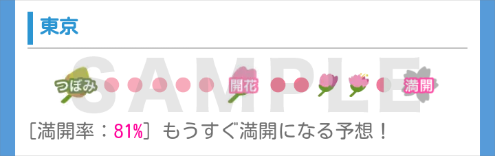 開花メーターサンプル