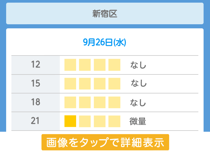 サンプル